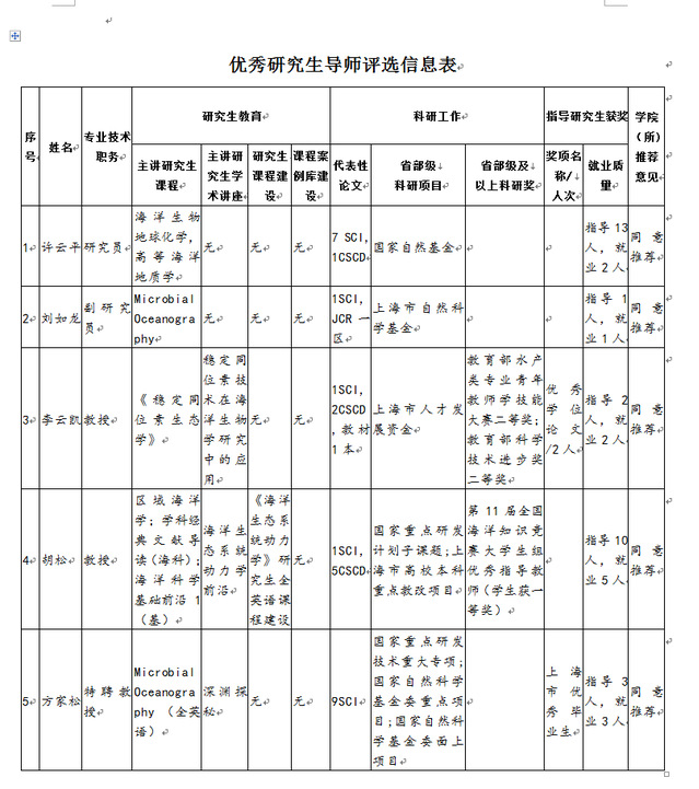 56体育欧洲杯