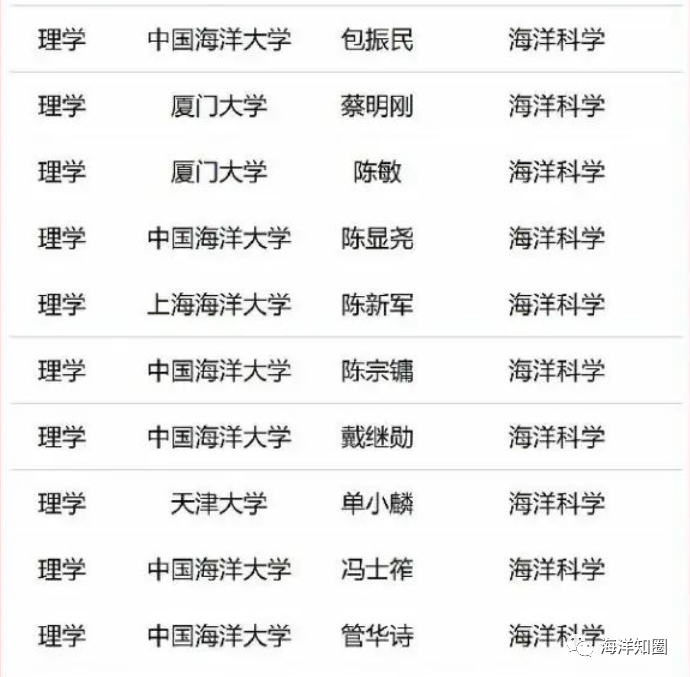 56体育官方指定端