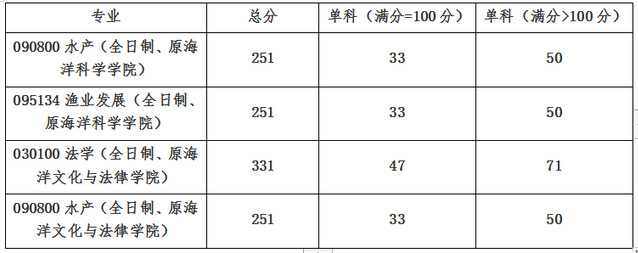 56体育欧洲杯