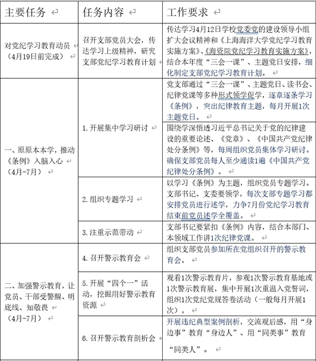 56体育指定通道
