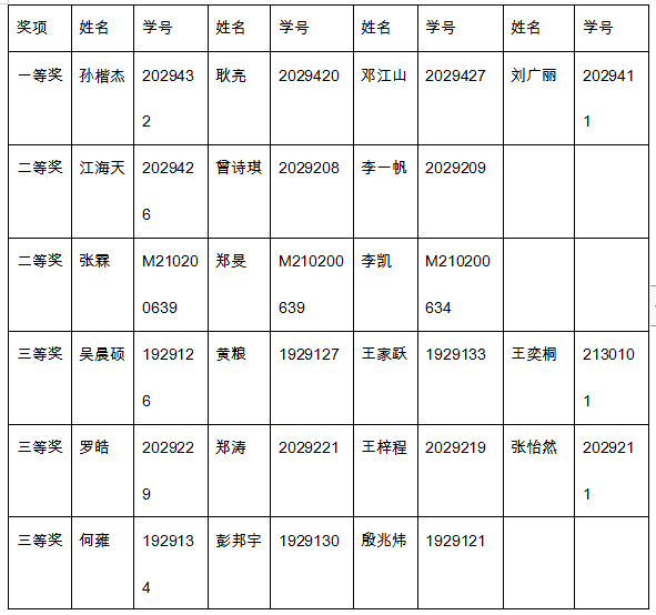56体育欧洲杯