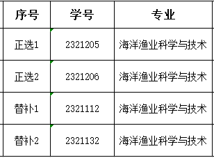 56体育赛事资讯平台