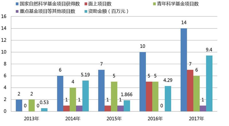 56体育APP下载