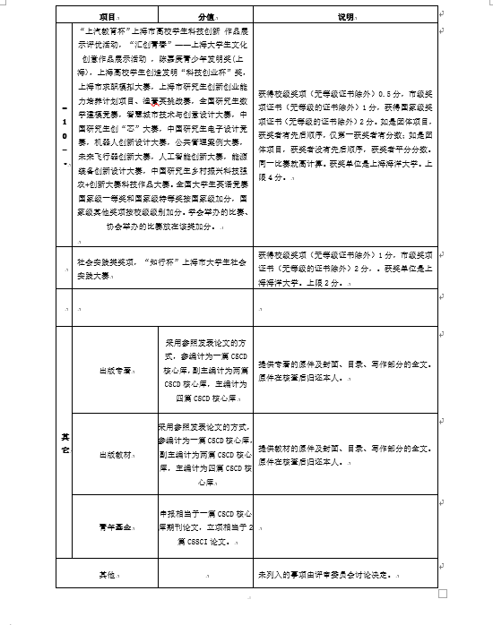 56体育平台