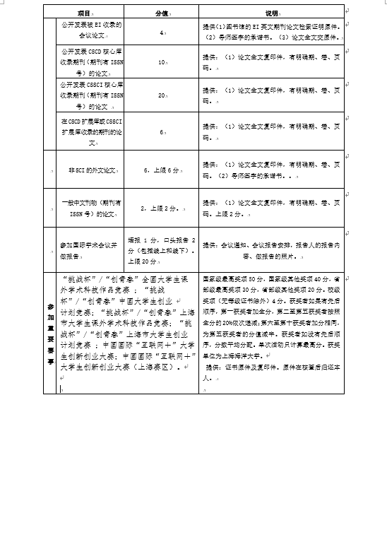 56体育加速节点
