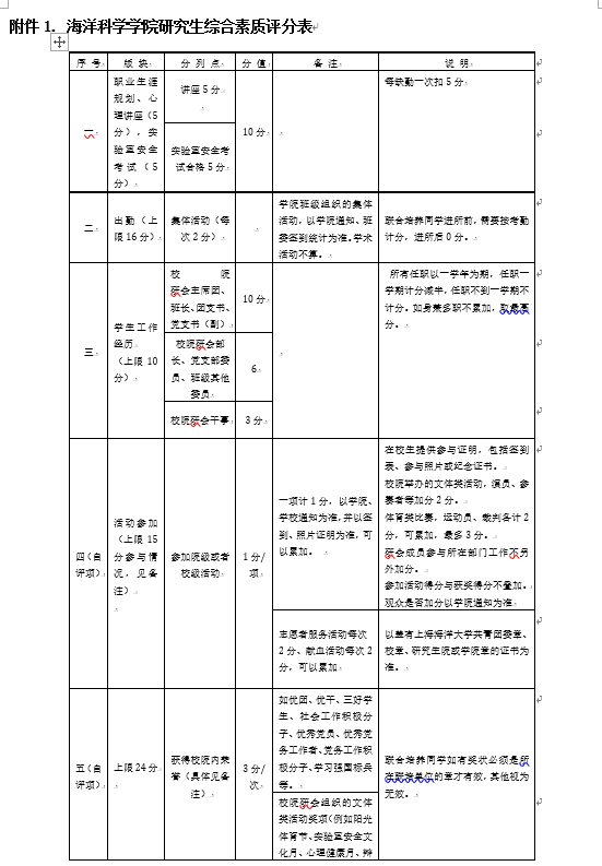 56体育欧洲杯