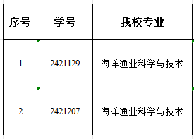 56体育欧洲杯