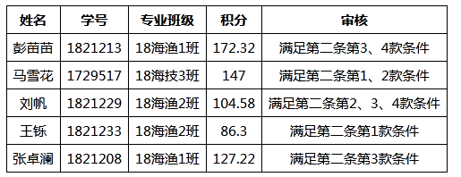 56体育超级联赛