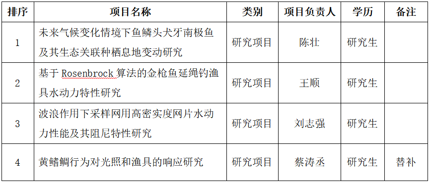 56体育备用网址