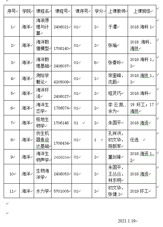 56体育安全通道