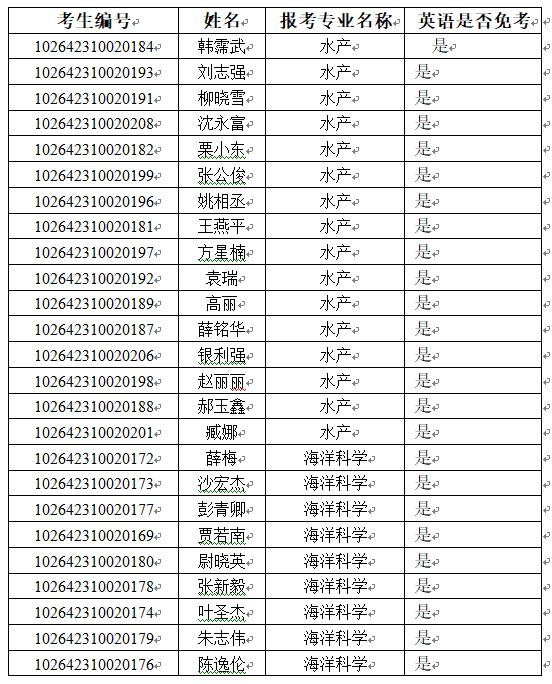 56体育稳定线路