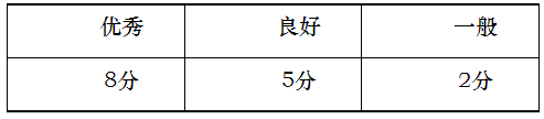 56体育欧洲杯