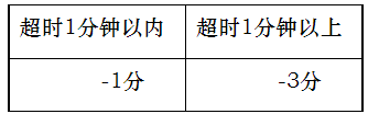 56体育指定入口
