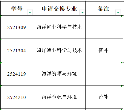 56体育稳定线路