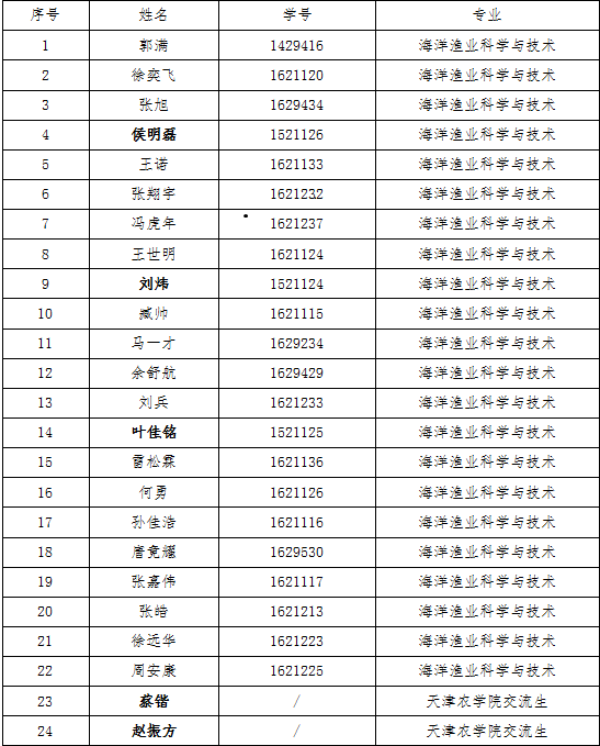 56体育NBA频道