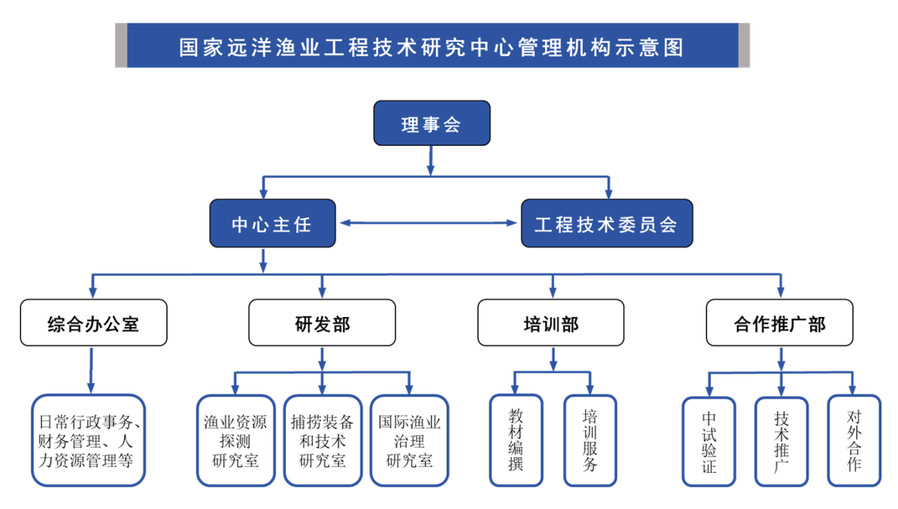 56体育官方指定端