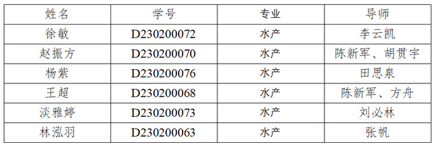 56体育指定入口
