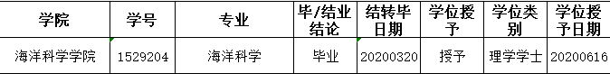 56体育指定入口
