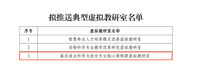 56体育官方线路