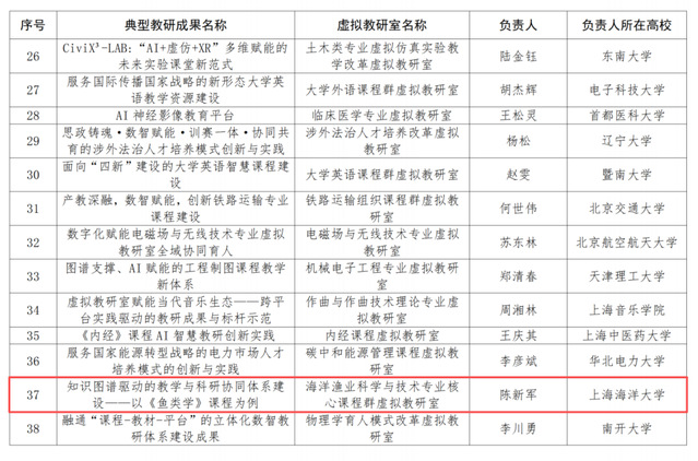 56体育稳定线路