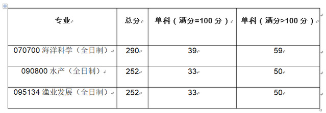 56体育官方指定端