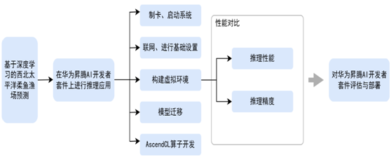 56体育官方线路