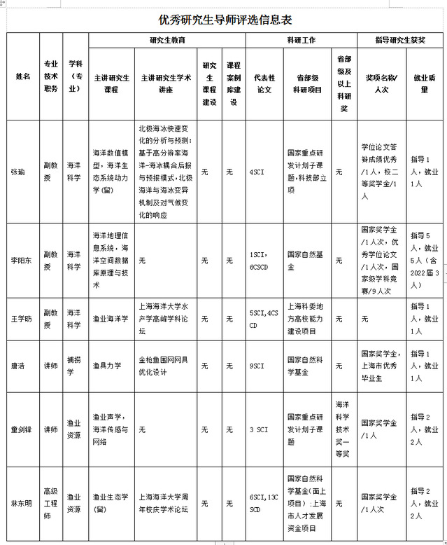 56体育欧洲杯