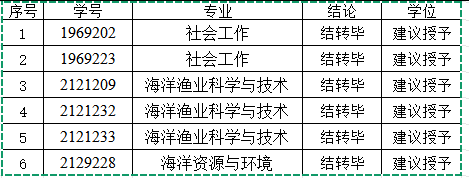 56体育平台