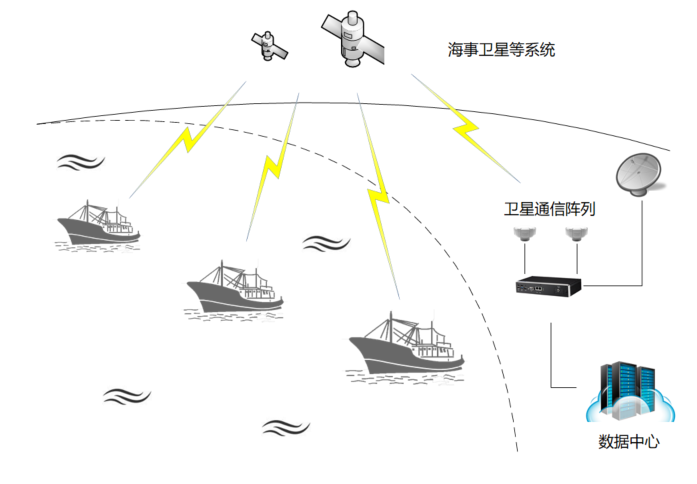 56体育官方指定端