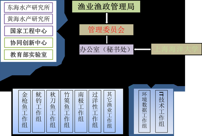 56体育欧冠直播