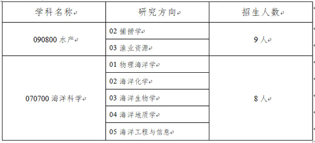 56体育指定入口