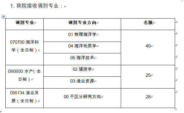 56体育加速节点