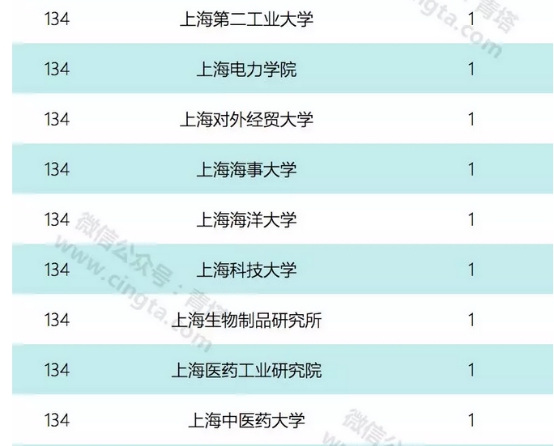 56体育备用网址