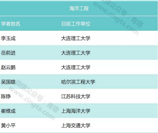 56体育官方线路