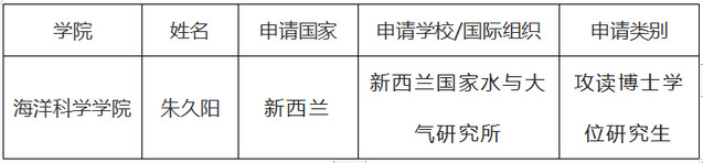 56体育安全通道